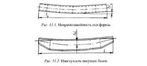 Осмотр состояния оболочки и элементов устройства