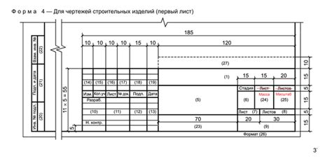 Основная суть ГОСТ Р