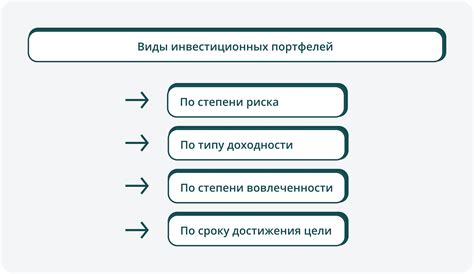 Основные аспекты гарантированного успеха при формировании разрывов внутри процесса