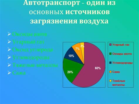 Основные аспекты социального статуса и его воздействие на личность