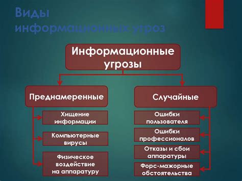 Основные виды устройств для эффективной борьбы с "помарочным" жиром