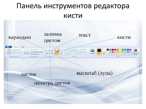 Основные возможности и интерфейс программы: краткий обзор