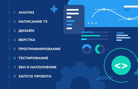 Основные возможности популярных сайтов для анализа статистики игры