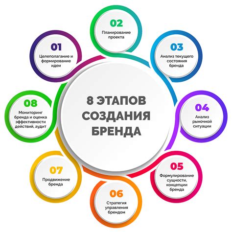 Основные инструменты для создания домашнего ТПА: список и описание