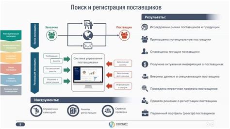 Основные инструменты и ресурсы для эффективной работы с коваными конструкциями