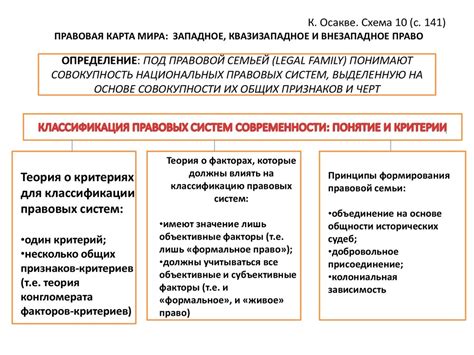 Основные категории и классификации объектов в обществе