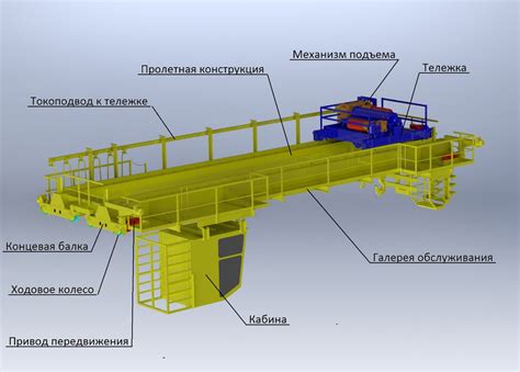 Основные компоненты и принцип работы крупного грузоподъемного механизма