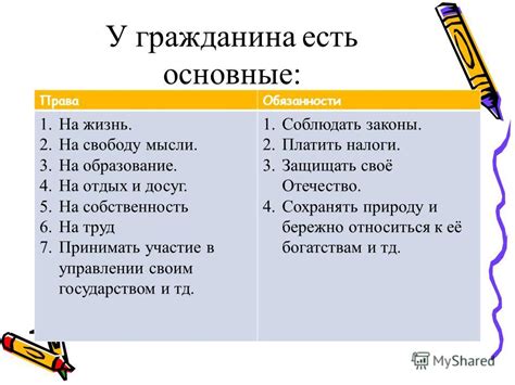 Основные ляпы при управлении своим расписанием