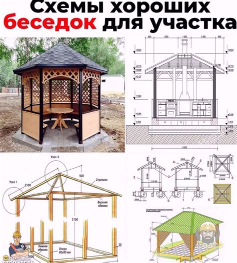 Основные материалы для отделки верхней части крыши беседки на открытом воздухе