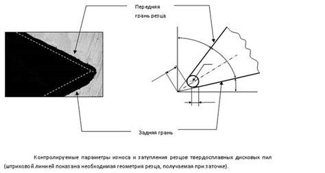 Основные методы ручной стабилизации в Крите