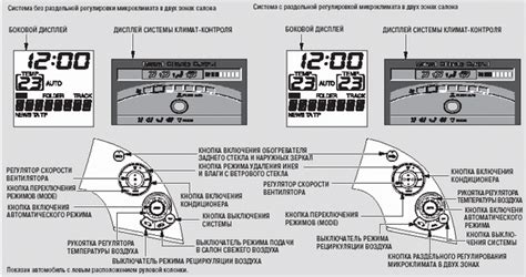 Основные параметры для настройки навигационной системы автомобиля