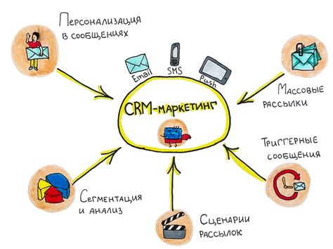 Основные подходы к работе с МХЛ-файлами без применения 1С
