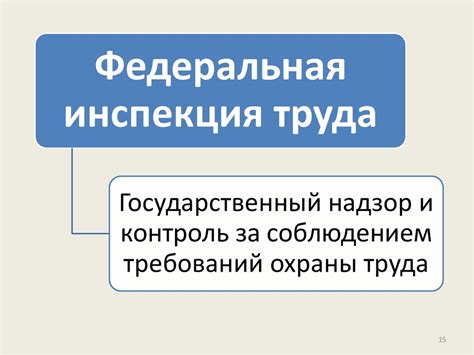 Основные понятия и определения аукционного списка