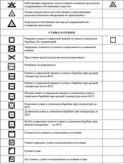 Основные правила ухода за светлой одеждой