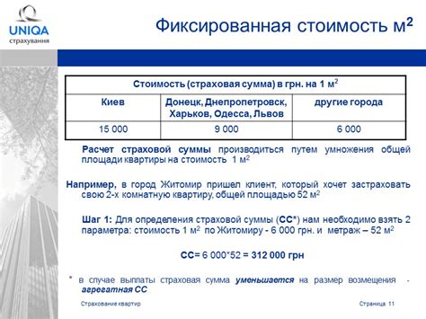 Основные преимущества программы