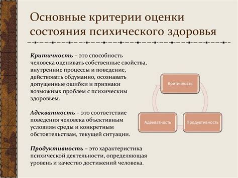 Основные признаки смятения психического состояния