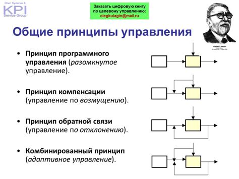 Основные принципы адаптации элементов управления