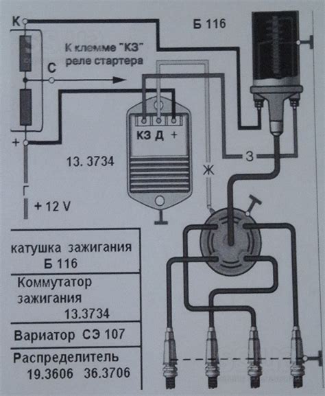 Основные принципы действия статического светового маяка в системе зажигания