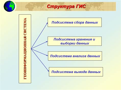 Основные принципы использования и функциональные возможности