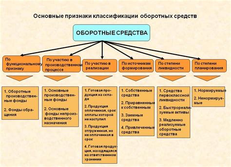 Основные принципы использования натуральных средств для снижения температуры
