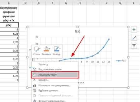 Основные принципы и инструменты для работы с осями в AutoCAD