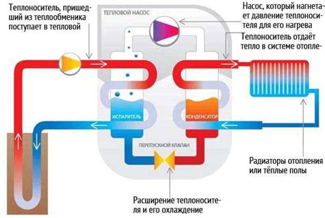 Основные принципы и преимущества модификации системы выхлопа