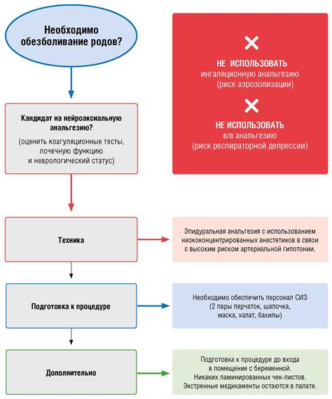 Основные принципы и цели деятельности арбитражного учреждения в Московской области