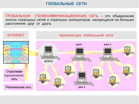 Основные принципы определения скорости передачи данных: базовые концепции