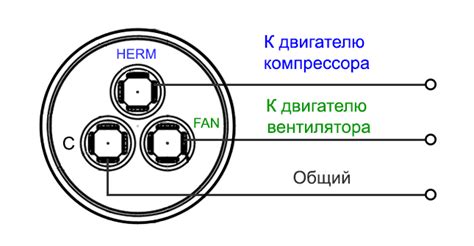 Основные принципы оптимальной настройки компрессора