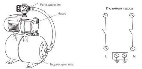 Основные принципы подключения насоса к электрической сети