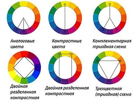 Основные принципы создания гармонических сочетаний цветов