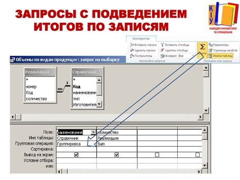 Основные принципы создания запросов в MS Access