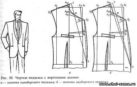 Основные принципы сочетания пиджака с круглым воротником