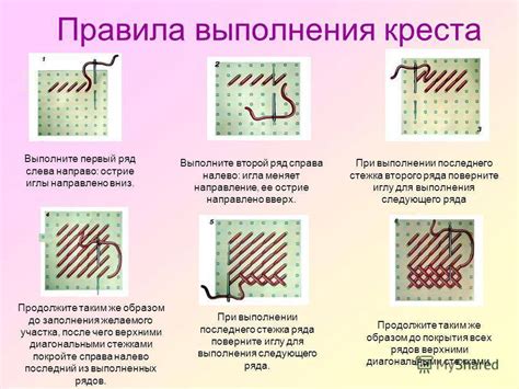 Основные принципы техники пинкип с вышивкой