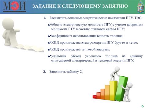 Основные принципы функционирования ПГУ ТЭС