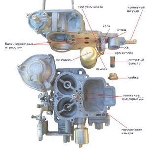 Основные принципы функционирования ускорителя подачи топлива на карбюраторе Солекс 21083