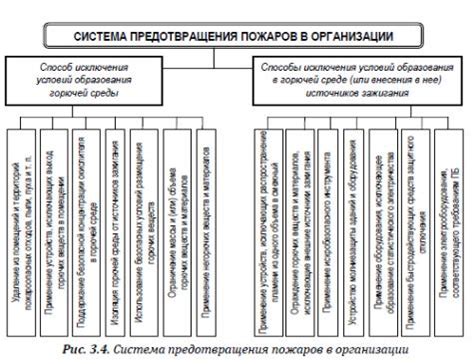 Основные причины прекращения работы ЛД плеера на половине скорости