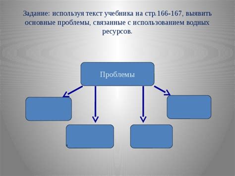 Основные проблемы, связанные с использованием антибиотиков у детей