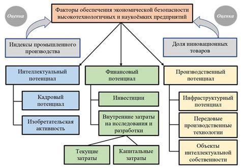 Основные роли пахана в гремлинах: от обеспечения безопасности до осуществления контроля