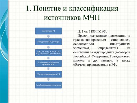 Основные термины МЧП: разновидности и классификация