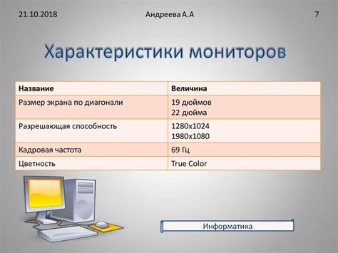 Основные технические характеристики монитора, связанные с частотой обновления