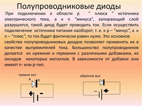 Основные типы интегральных схем: от базовых элементов до функциональных блоков