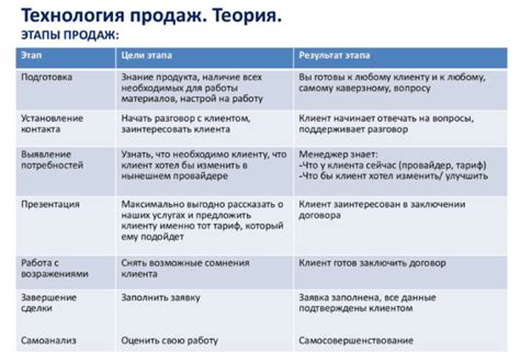 Основные типы нежити: стратегии и методы борьбы с каждой категорией