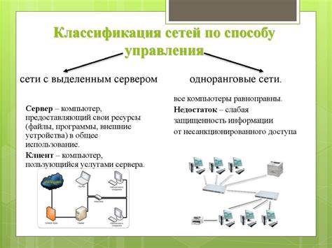 Основные типы сетевых адаптеров и их особенности