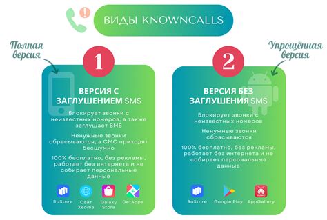 Основные указания по применению защитного блокировщика Dr.Web версии 12.0