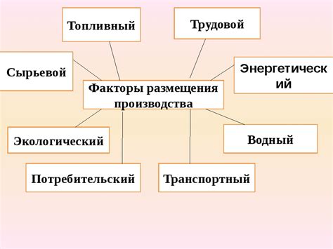 Основные факторы, влияющие на появление казеозных пробок