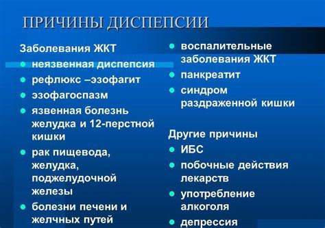 Основные факторы, вызывающие продолжительное расстройство желудочно-кишечного тракта