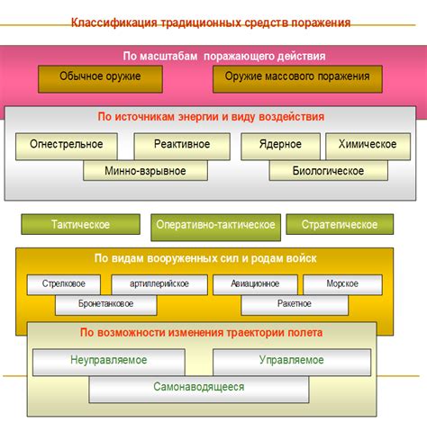 Основные факторы, приводящие к возникновению распухшего брюшка у кошек