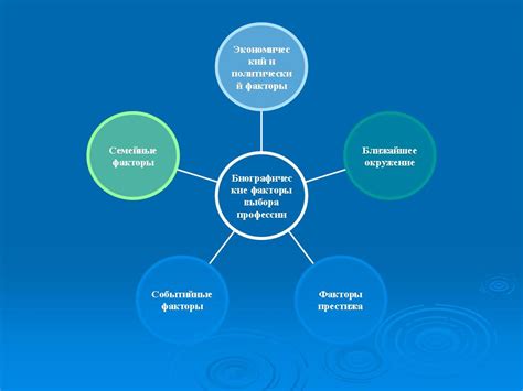 Основные факторы при выборе косметички