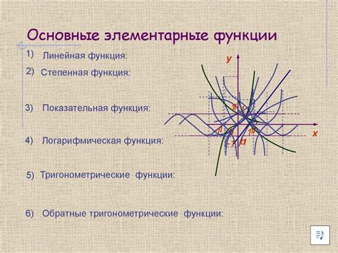 Основные функции металлоискателя Ramp 5